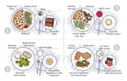 meals